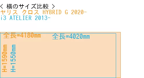 #ヤリス クロス HYBRID G 2020- + i3 ATELIER 2013-